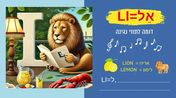 כרטיס לימוד מהתוכנית עם האות L ודוגמאות למילים Lion ו-Lemon