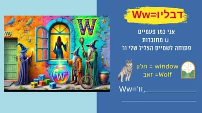 כרטיס לימוד מהתוכנית עם האות W ודוגמאות למילים Window ו־Wolf